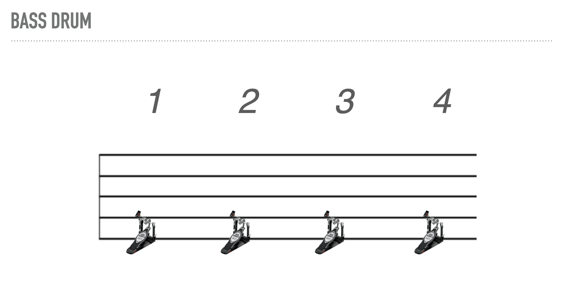 Bass Drum 1 SL Drum School Drum lessons in North Shore, Auckland.